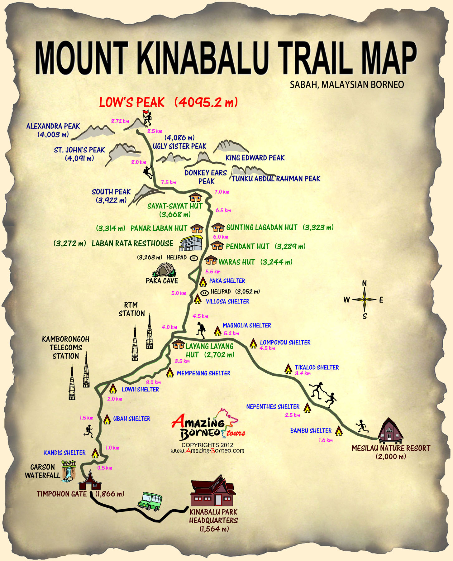 Mount Kinabalu Trail Map