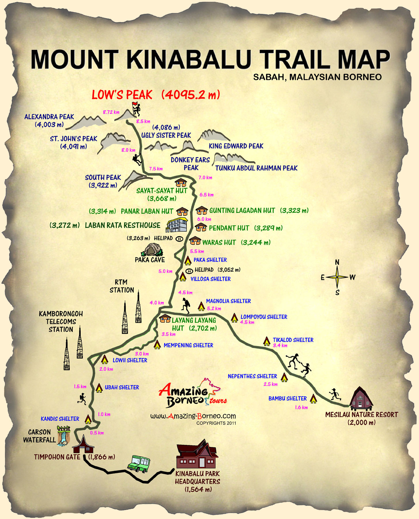 Mount Kinabalu Trail Map